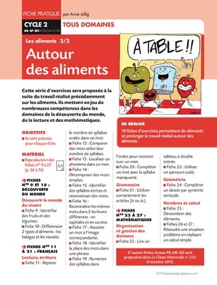 Autour des aliments