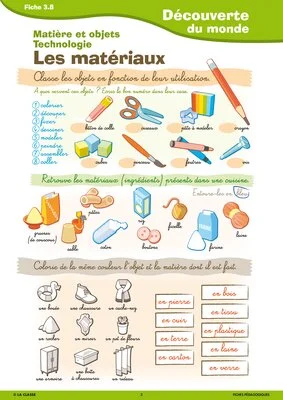 Passerelle CP CE 1 Matière et objets / Technologie