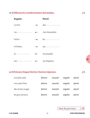 Evaluations CE1