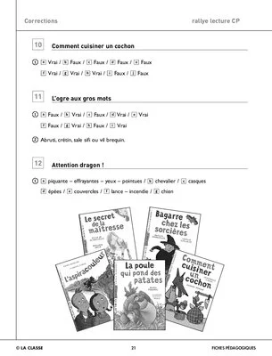 Rallye lecture CP 2009