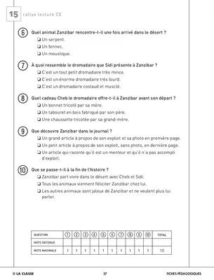Rallye lecture CE 2010