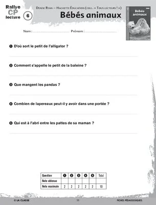 Rallye lecture CP 2013