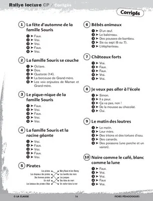 Rallye lecture CP 2013