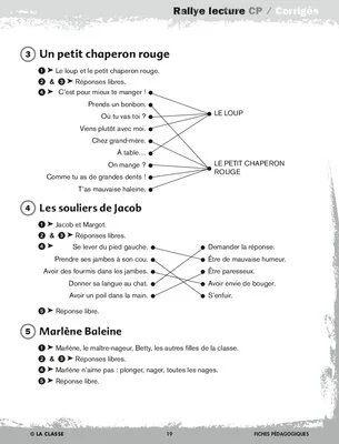 Rallye lecture CP 2012