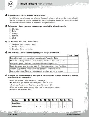 Rallye lecture CM 2013