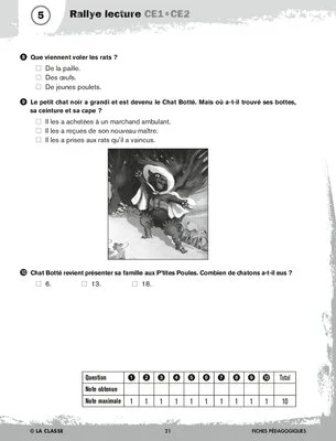 Rallye lecture CE 2012