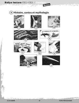 Rallye lecture CE 2012
