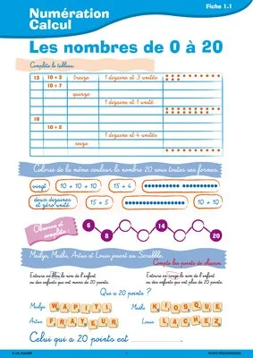 Passerelle CP CE1 numération calcul