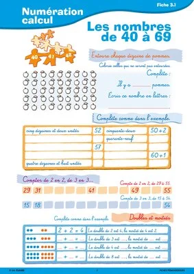 Passerelle CP CE1 numération calcul