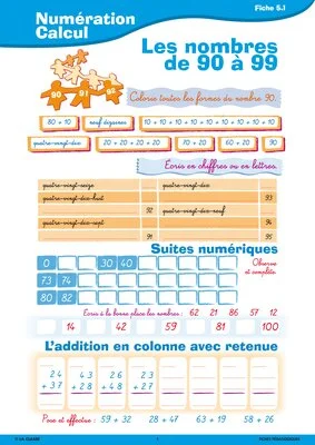 Passerelle CP CE1 numération calcul
