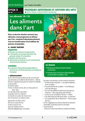 Les aliments dans l'art