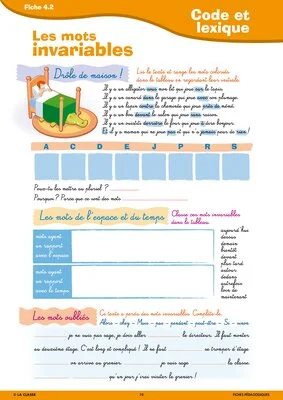 Passerelle CP CE français