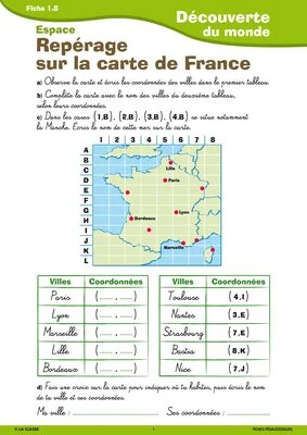 Passerelle CE1 CE2 géographie espace