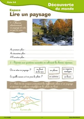 Passerelle CE1 CE2 géographie espace