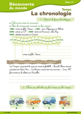 Passerelle CE1 CE2 histoire