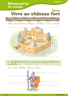 Passerelle CE1 CE2 histoire