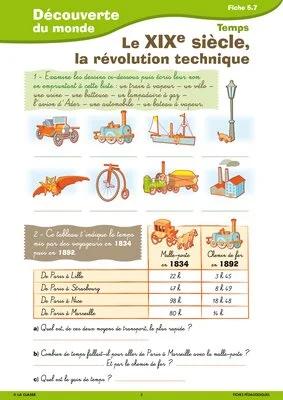 Passerelle CE1 CE2 histoire