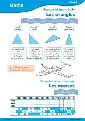 Paserelle CE2 CM1 géométrie