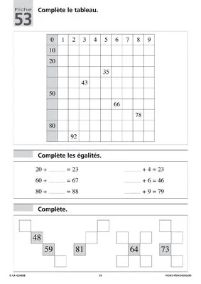 Mathématiques au CP