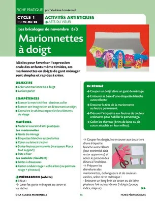 Marionnettes à doigt