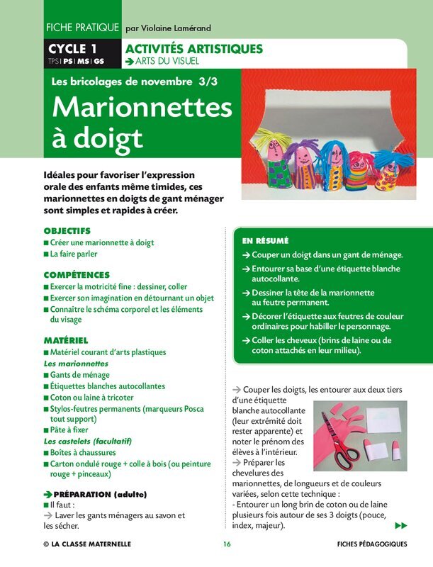 Marionnettes à doigt de Pâques à imprimer