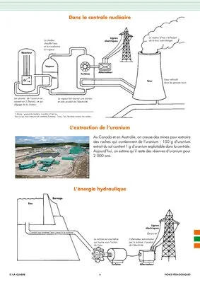 Les énergies (2) D'où vient l'energie ?