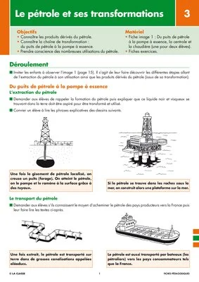 Les énergies (3) Le pétrole et ses transformations