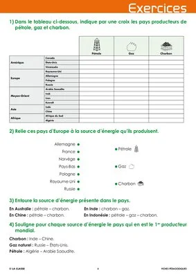 Les énergies (4) Où sont les sources d'énergie ?