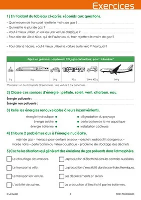 Les énergies (9) Energie et pollution