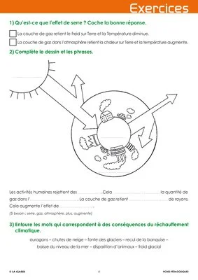 Les énergies (10) L'effet de serre