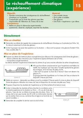 Les énergies (15) Le réchauffement climatique (expérience)