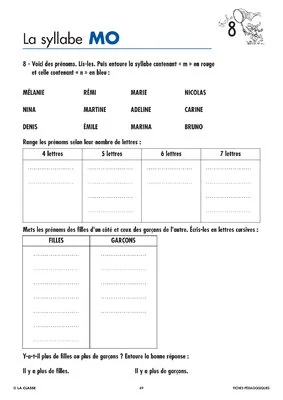 Fichier lecture CP