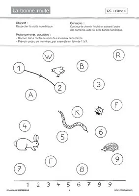 Attention visuelle GS Septembre Octobre