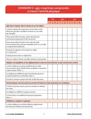 Un modèle de livret scolaire