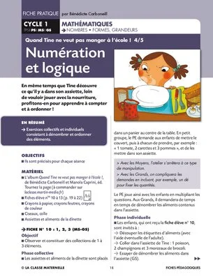 Quand Tine ne veut pas manger à l'école !