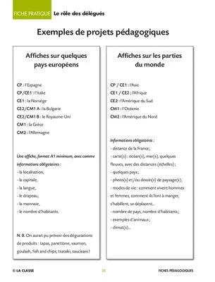 Les délégués de classe