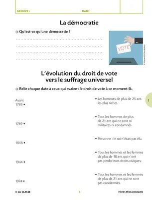 Les délégués de classe
