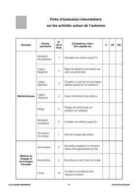 100 fiches de maths français GS. L'automne