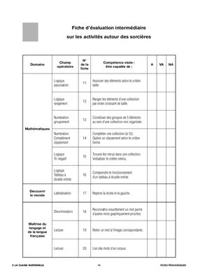 100 fiches de maths français GS. Les sorcières