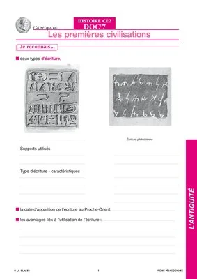 Histoire CE. L'Antiquité ~ Docs en stock