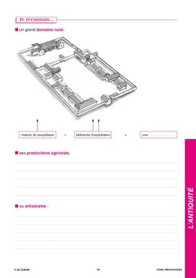 Histoire CE. L'Antiquité ~ Docs en stock