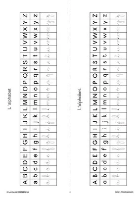 Outils pour l'apprentissage de l'écriture. Lettres, chiffres, jours, mois, année