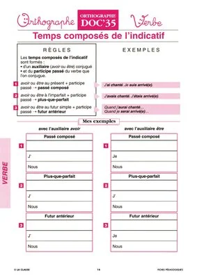 Orthographe CM. Les verbes ~ Docs en stock