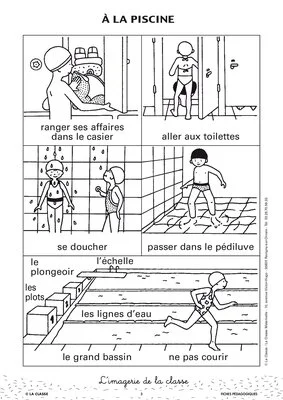 L'imagerie : A la piscine