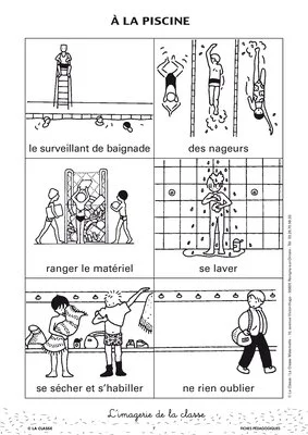 L'imagerie : A la piscine