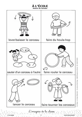 L'imagerie : l'école