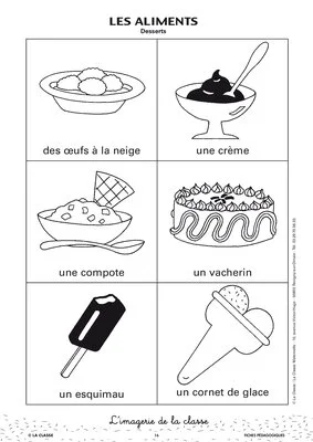 L'imagerie : les aliments