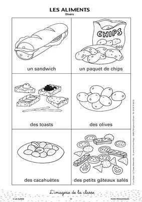 L'imagerie : les aliments