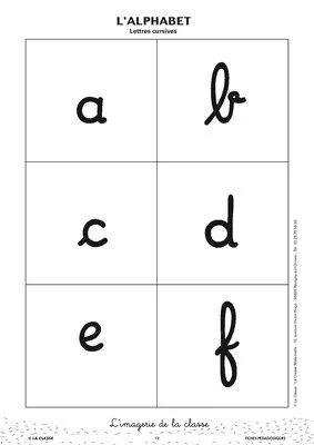 L'imagerie : l'alphabet et les chiffres