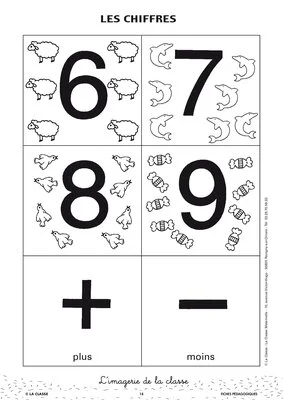 L'imagerie : l'alphabet et les chiffres
